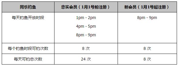 就像徐若晗在特辑中所表达的：“骄阳和周灿之间最大的问题，就是男女思维差异的问题